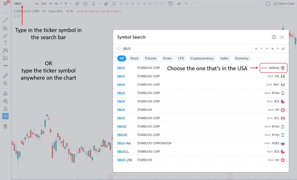 Typing in the ticker symbol and selecting the right stock